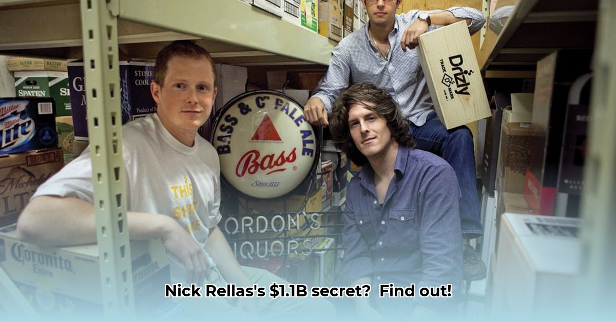 nick-rellas-net-worth